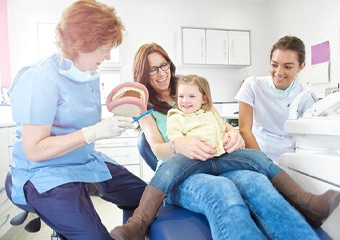 mom and daughter visiting family dentist in Columbia 